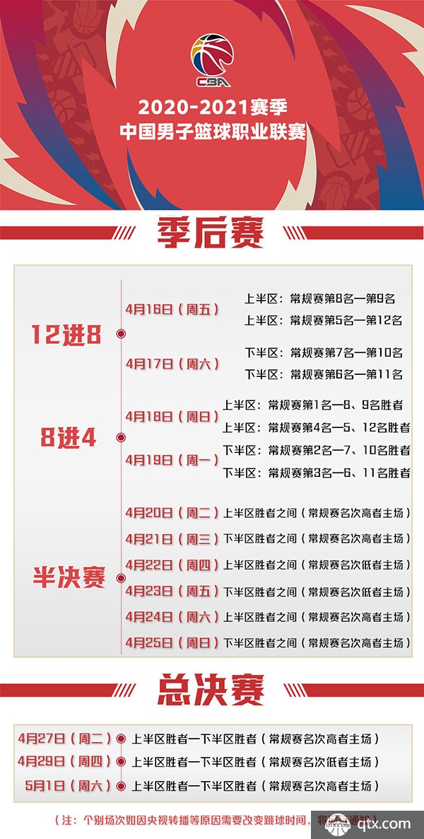 极其依赖冰