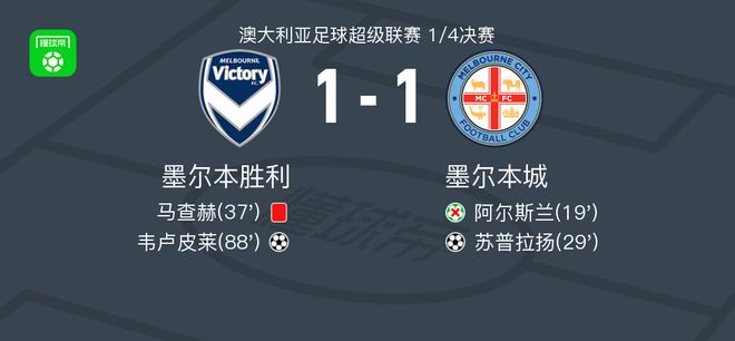 比赛