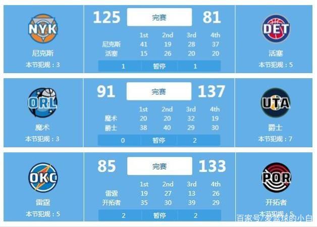 影响比赛走