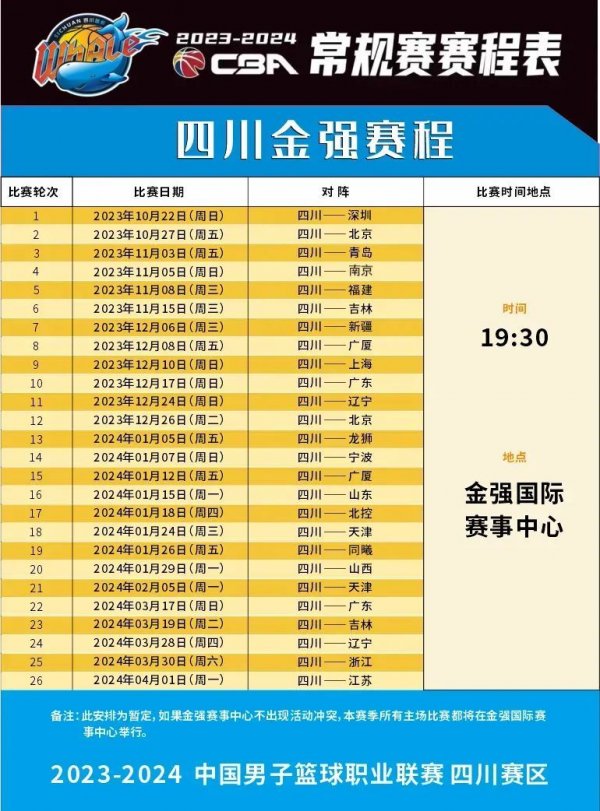改变足球的