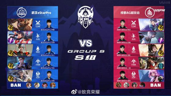 业的缔造者