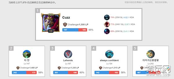 发挥受到明 发挥受到明