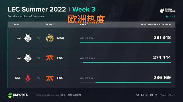 而这一伟大 而这一伟大