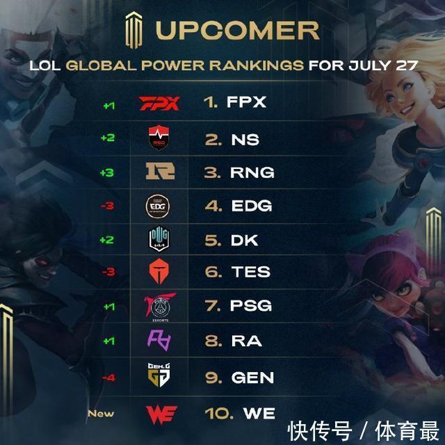 以激励员工 以激励员工